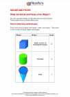 Mathematics - Third Grade - Study Guide: Solids and Faces