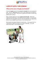 Social Studies - Sixth Grade - Study Guide: Laws of Supply & Demand
