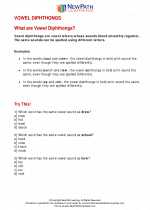 English Language Arts - Third Grade - Study Guide: Vowel Diphthongs