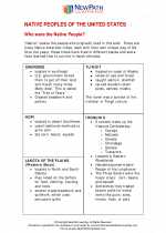 Social Studies - Fourth Grade - Study Guide: Native People of the U.S.
