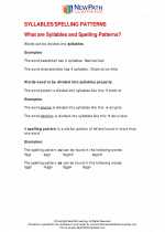 English Language Arts - Fourth Grade - Study Guide: Syllables/Spelling Patterns