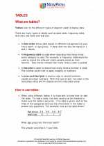 Mathematics - Sixth Grade - Study Guide: Tables