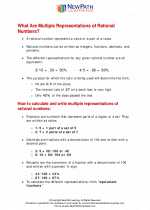 Mathematics - Sixth Grade - Study Guide: Multiple Representation of Rational Numbers