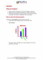Mathematics - Third Grade - Study Guide: Graphs and Charts