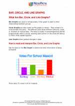 Mathematics - Fourth Grade - Study Guide: Tables and Graphs