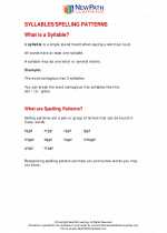 English Language Arts - Sixth Grade - Study Guide: Syllables/Spelling Patterns