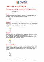 Mathematics - Fifth Grade - Study Guide: Multiplication