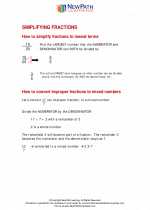 Simplify Fractions. 5th Grade Math Worksheets, Study Guides and Answer