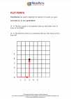 Mathematics - Fifth Grade - Study Guide: Plot Points