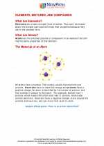 Science - Fifth Grade - Study Guide: Elements, mixtures and compounds