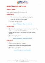 pictures of gases for science