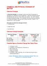 Science - Fifth Grade - Study Guide: Chemical and physical changes of matter