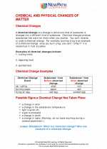 chemical and physical changes of matter 5th grade science worksheets and answer key study guides and vocabulary sets