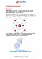 Science - Eighth Grade - Study Guide: Organic compounds