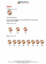 Mathematics - Second Grade - Study Guide: Money