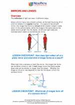 Science - Eighth Grade - Study Guide: Mirrors and lenses