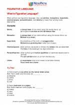 Figurative Language 7th Grade Ela Worksheets And Answer Key Texas Assessments Of Academic Readiness Staar