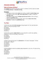 English Language Arts - Seventh Grade - Study Guide: Process Writing 