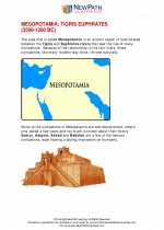 Social Studies - Eighth Grade - Study Guide: Mesopotamia