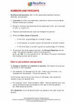 Mathematics - Eighth Grade - Study Guide: Numbers and percents