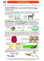 English Language Arts - Third Grade - Study Guide: Vowel Diphthongs