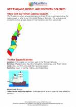 Social Studies - Fifth Grade - Study Guide: New England, Middle, and Southern Colonies