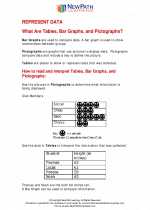 Mathematics - Fourth Grade - Study Guide: Represent Data