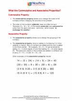 Mathematics - Sixth Grade - Study Guide: Commutative/Associative Properties