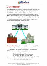 U.S. Government. Social Studies Worksheets and Study Guides Third Grade.