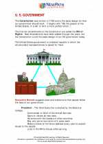 Social Studies - Third Grade - Study Guide: U.S. Government