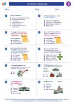 Social Studies - Third Grade - Worksheet: American Citizenship
