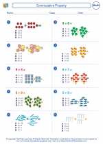 Mathematics - First Grade - Worksheet: Commutative Property