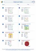 Mathematics - Fifth Grade - Worksheet: Graphs and Tables