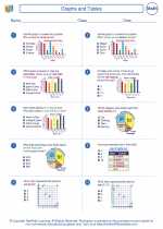 Mathematics - Fifth Grade - Worksheet: Graphs and Tables