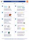 English Language Arts - Sixth Grade - Worksheet: Drawing Inferences