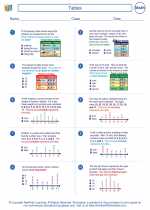Mathematics - Sixth Grade - Worksheet: Tables
