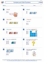 Mathematics - Fourth Grade - Worksheet: Compare and Order Numbers