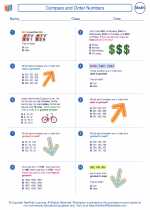 Mathematics - Fourth Grade - Worksheet: Compare and Order Numbers