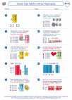 Mathematics - Second Grade - Worksheet: Double Digit Addition without Regrouping