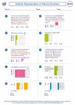 Mathematics - Sixth Grade - Worksheet: Multiple Representation of Rational Numbers