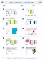 Mathematics - Sixth Grade - Worksheet: Multiple Representation of Rational Numbers