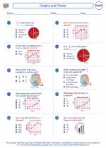 Mathematics - Third Grade - Worksheet: Graphs and Charts