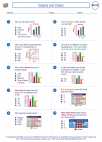 Mathematics - Third Grade - Worksheet: Graphs and Charts