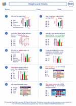 Mathematics - Third Grade - Worksheet: Graphs and Charts