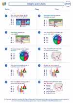 Mathematics - Third Grade - Worksheet: Graphs and Charts