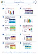 Mathematics - Third Grade - Worksheet: Graphs and Charts