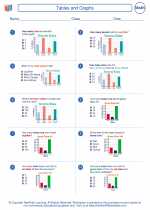 Mathematics - Fourth Grade - Worksheet: Tables and Graphs