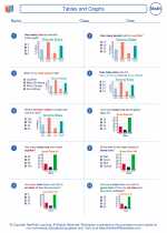 Mathematics - Fourth Grade - Worksheet: Tables and Graphs