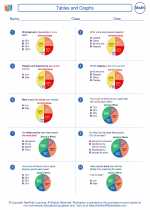 Mathematics - Fourth Grade - Worksheet: Tables and Graphs