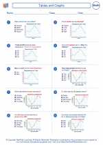 Tables and Graphs. 4th Grade Math Worksheets and Study Guides.